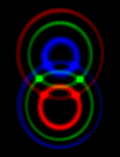 biphoton
